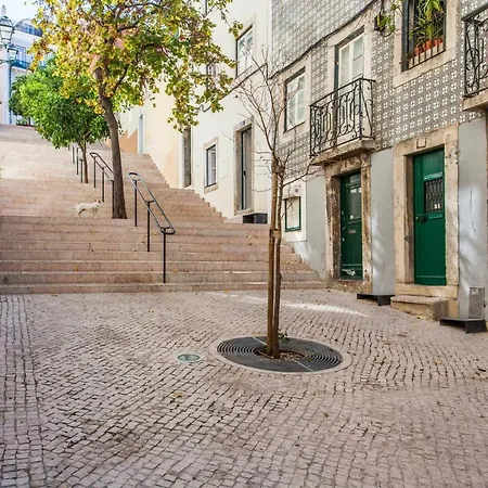 Elevador Da Bica By Spoton * Lisbon