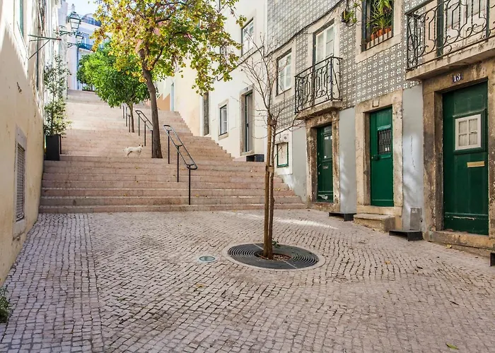 Elevador Da Bica By Spoton * Lisboa